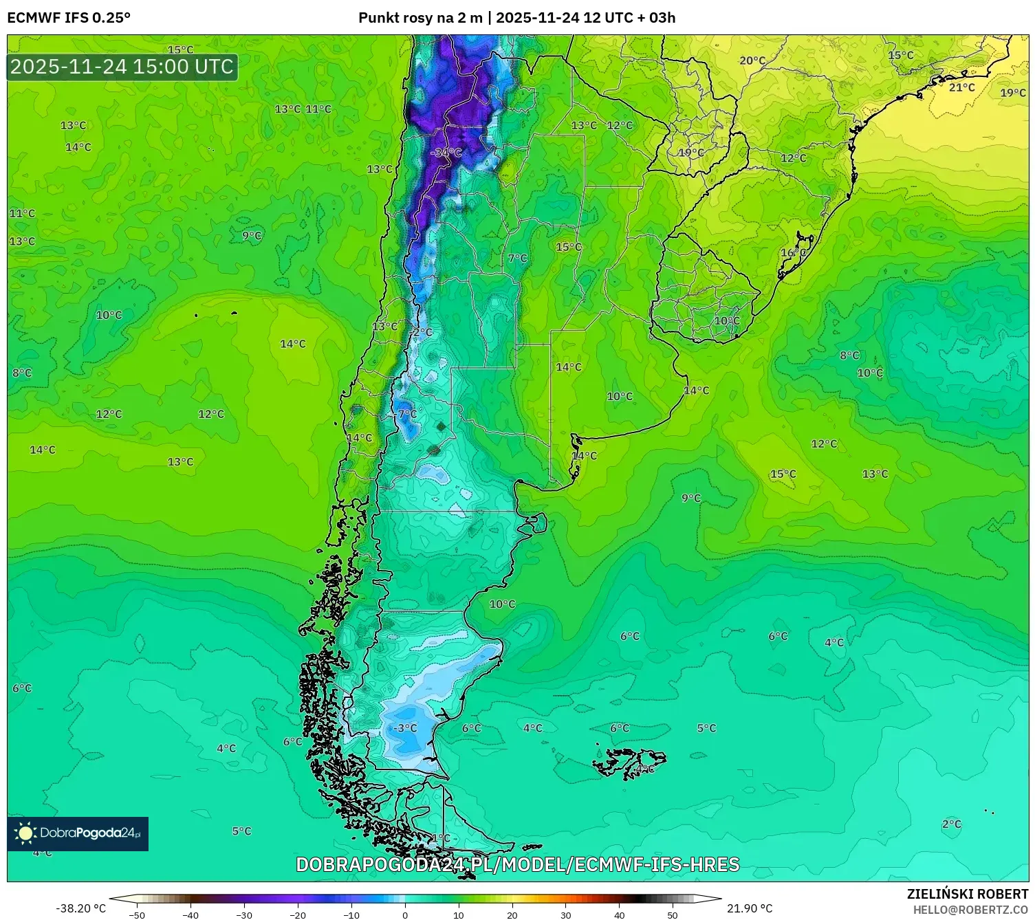 ECMWF IFS 0.25° model - Argentyna, Punkt rosy na 2 m