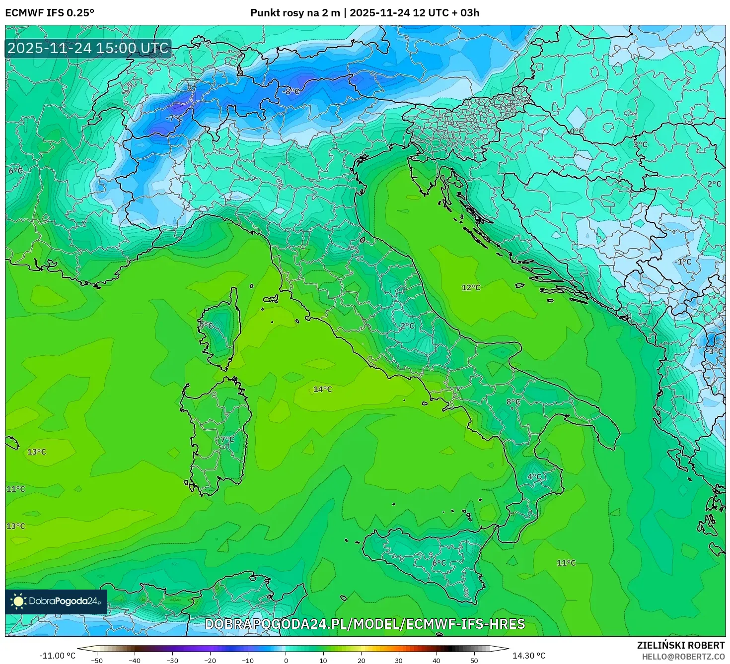 ECMWF IFS 0.25° model - Włochy, Punkt rosy na 2 m