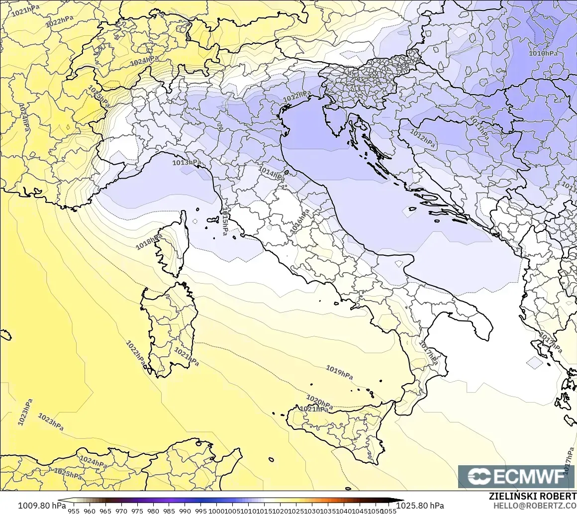 ECMWF IFS 0.25° model - Włochy, Ciśnienie