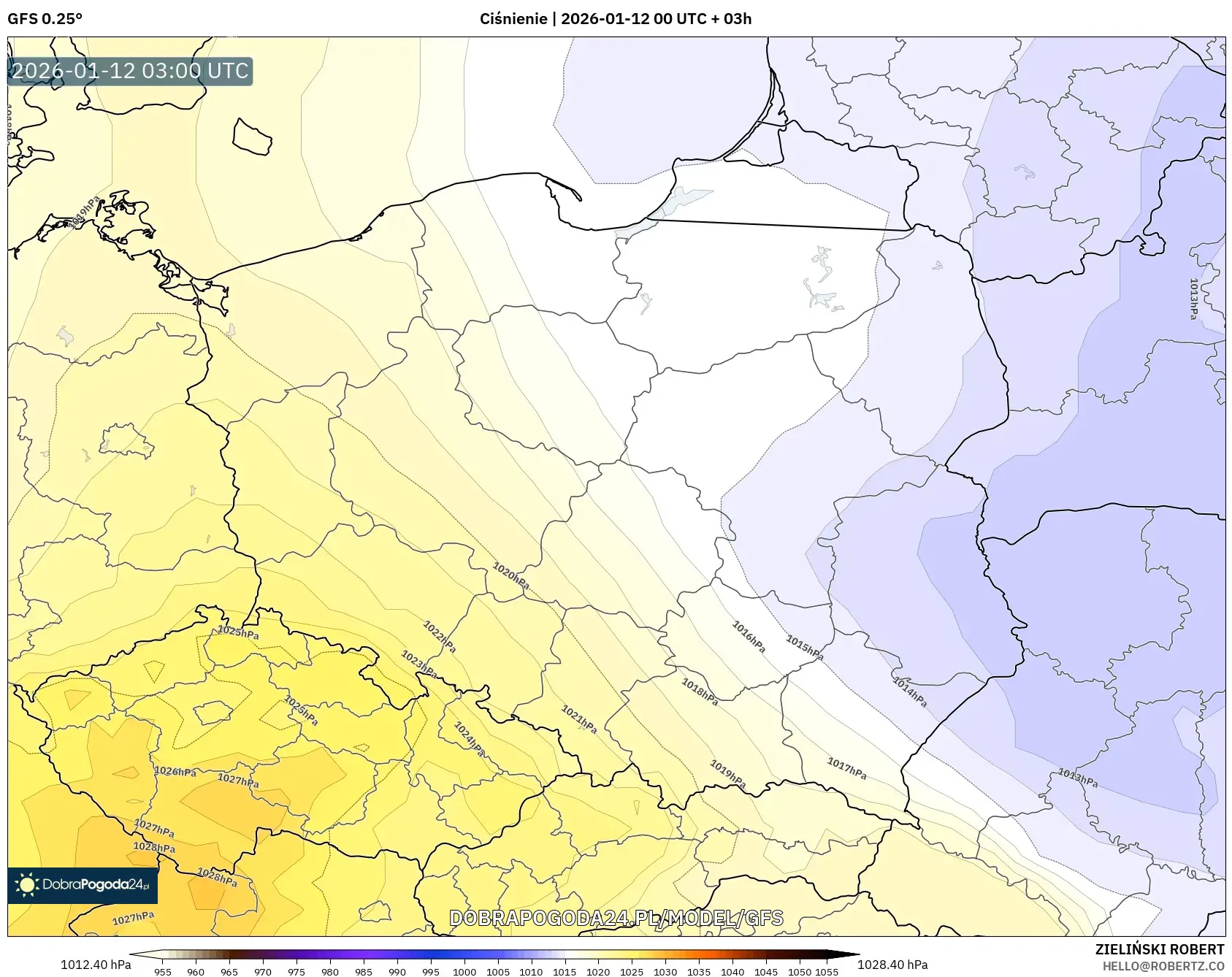 GFS model - Polska, Ciśnienie