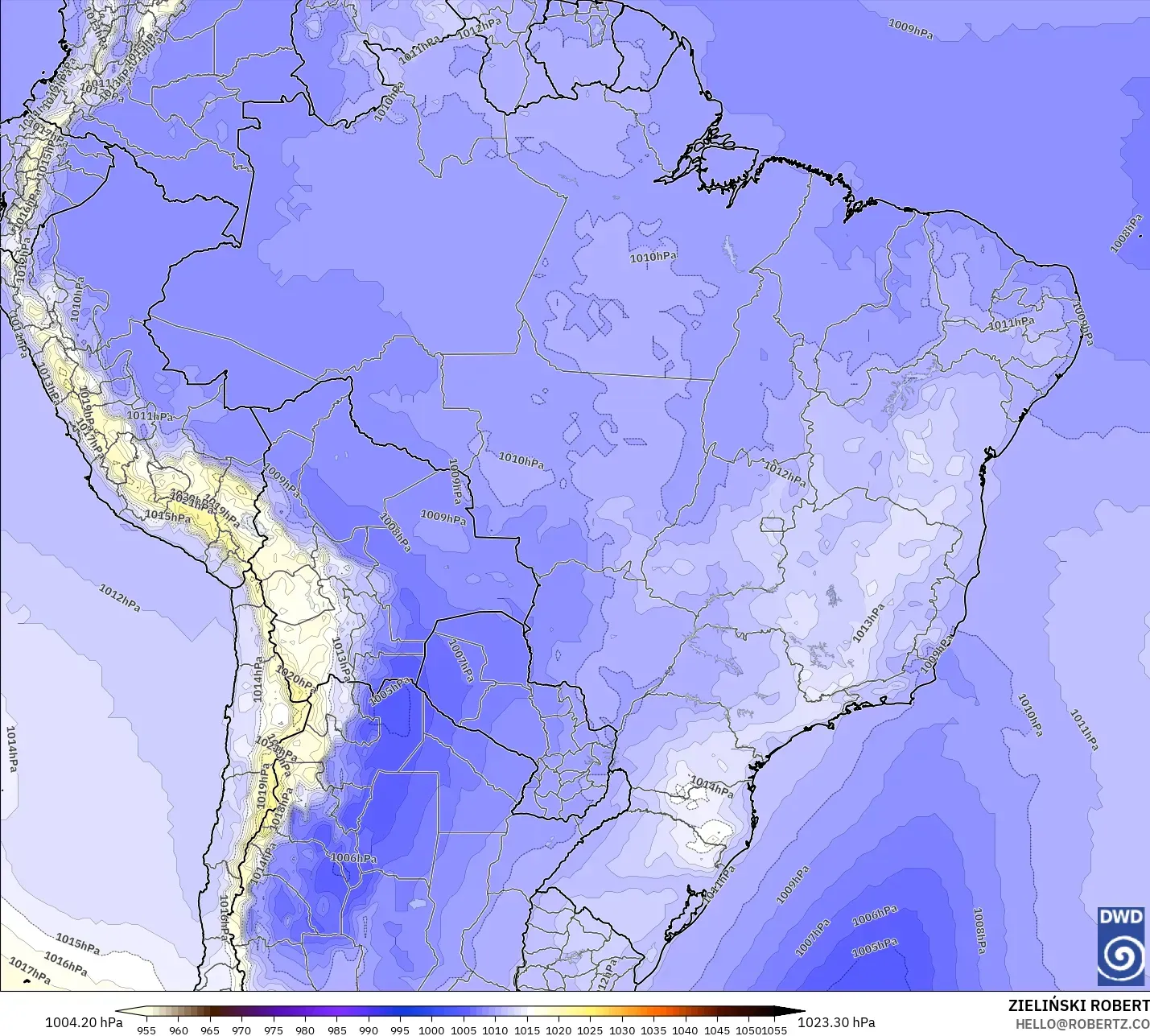 ICON model - Brazylia, Ciśnienie